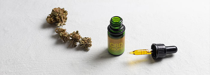 cbd hyperhidrose avis